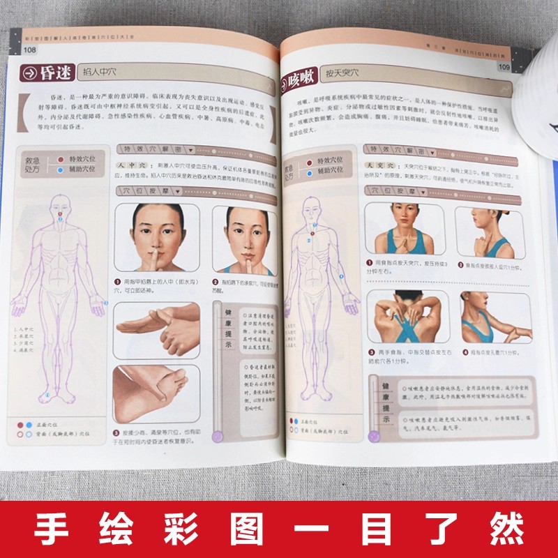 Complete Guide to Acupoint Mas - Health & Wellness Gordon Edlin ulasan dan harga