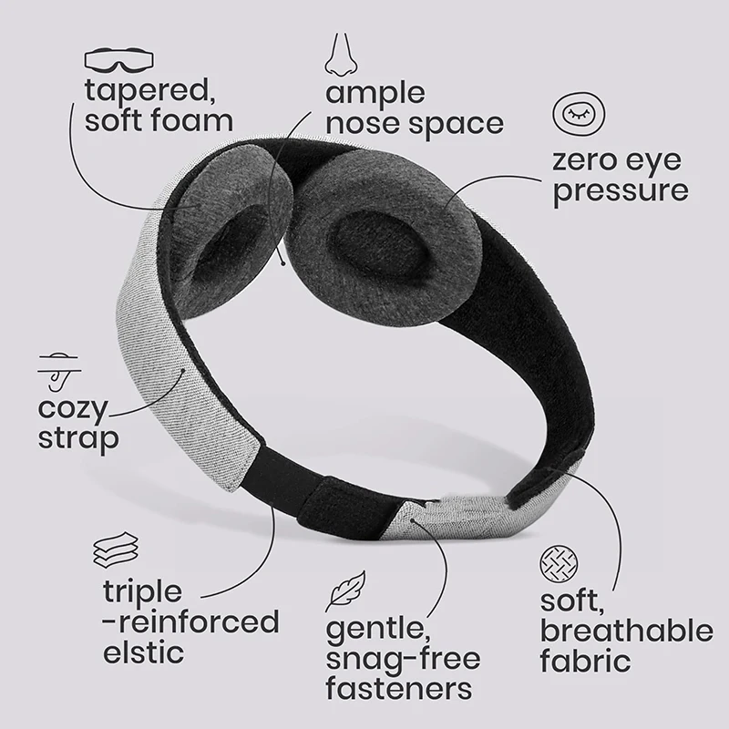 3D Sleep Mask 100% Light Block - Sleep Eye Mask 3D ulasan dan harga